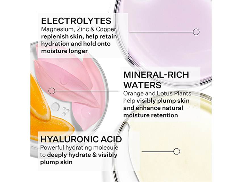 キューサイエンス　リニュークリーム StriVectin Re-Quench Water Cream Moisturizer | LovelySkin