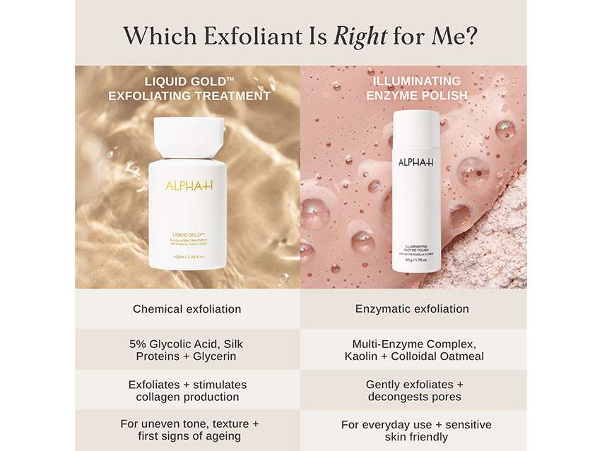 Alpha-H Illuminating Enzyme Polish