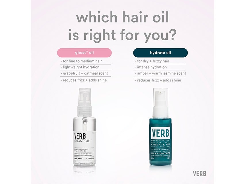 Verb Hydrate Oil