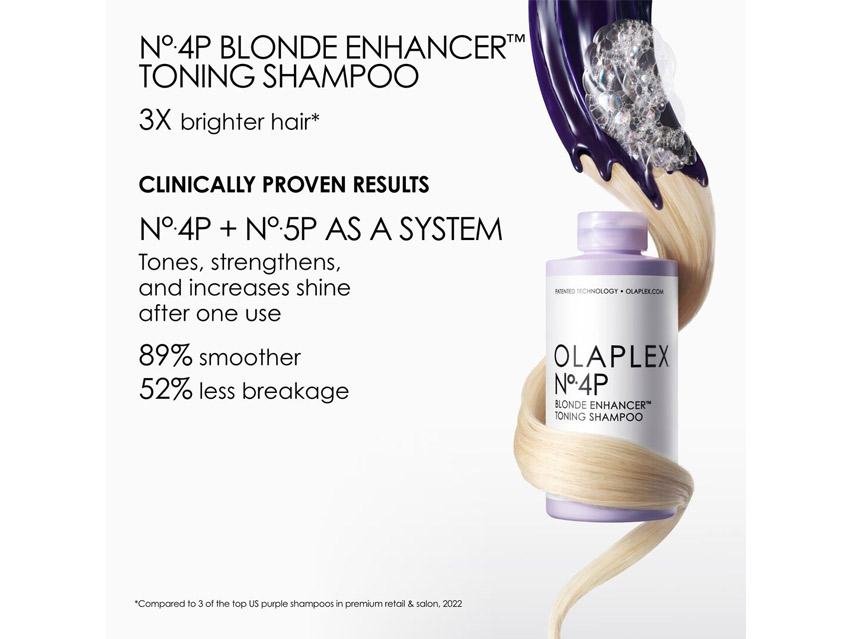 OLAPLEX No. 4P Blonde Enhancer Toning Shampoo