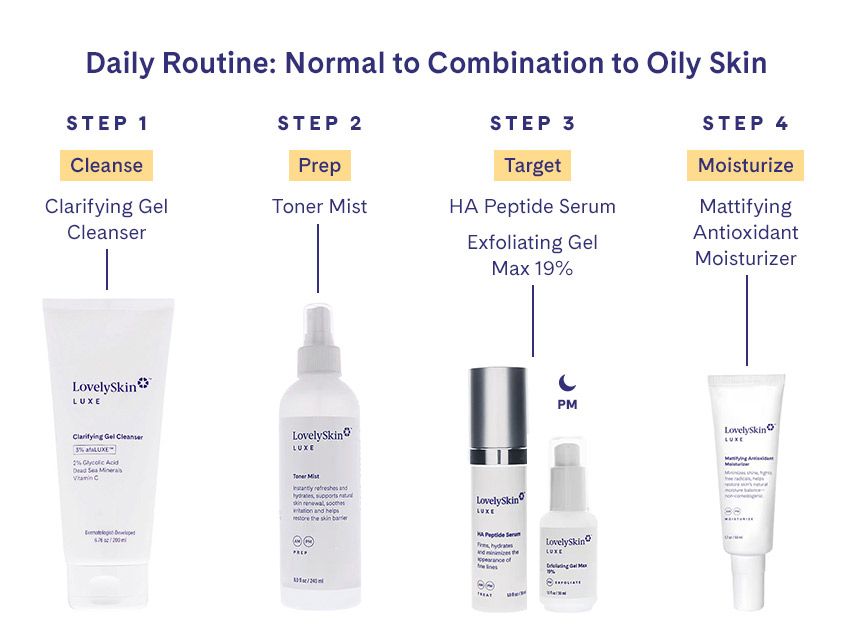 LovelySkin LUXE Exfoliating Gel Max 19%