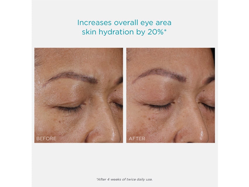 NEOSTRATA Restore Hydra Filling PHA Eye Cream