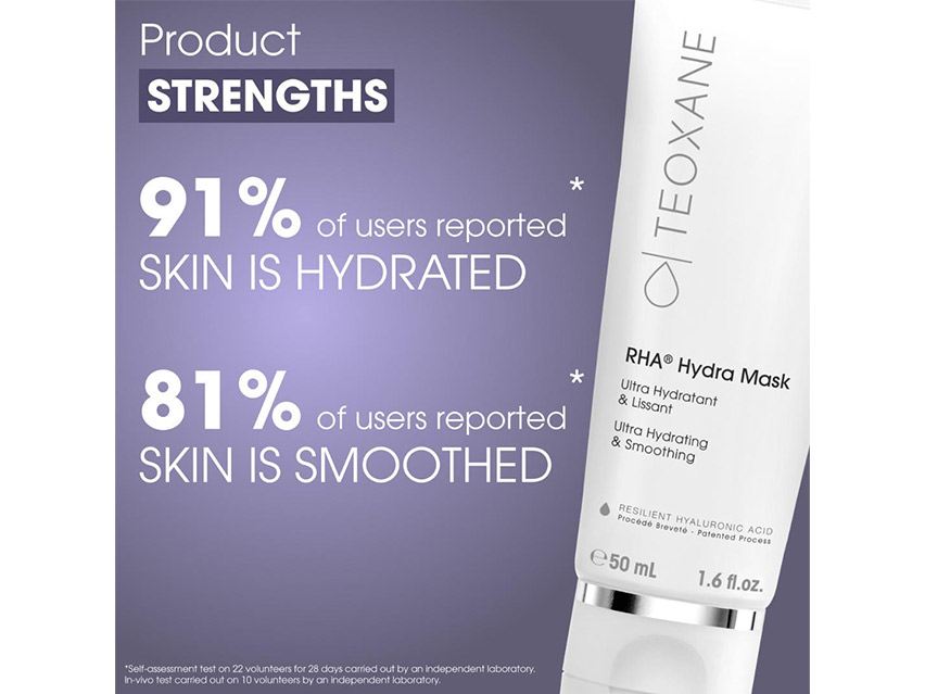 TEOXANE RHA Hydra Mask