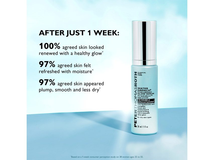 Peter Thomas Roth Water Drench® Hyaluronic Glow Serum