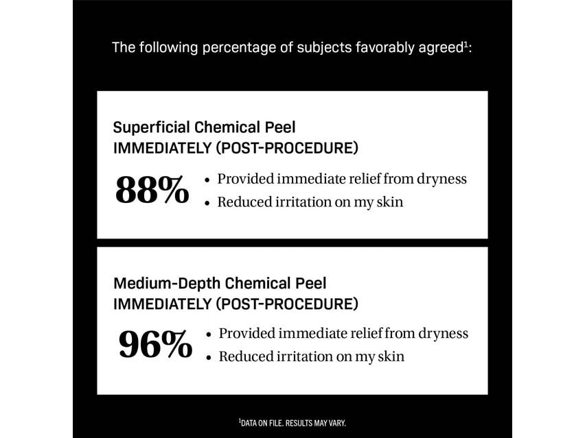 Revision Skincare CMT Post-Procedure Cream