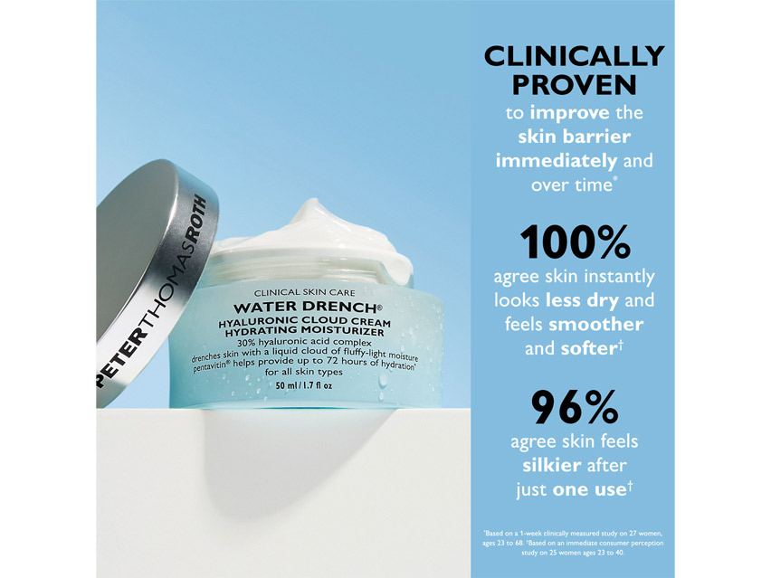Peter Thomas Roth Water Drench Hyaluronic Cloud Cream