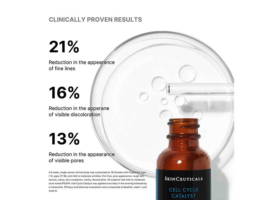 SkinCeuticals The Anti-Aging Routine