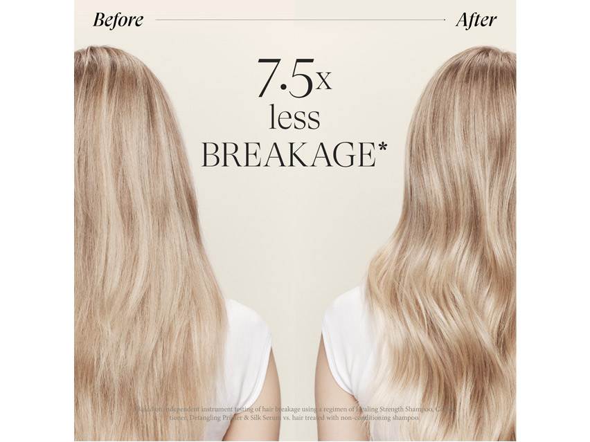 L'ANZA Healing Strength Set 2026 - Limited Edition