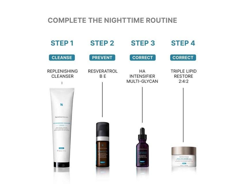 SkinCeuticals Replenishing Cleanser Cream