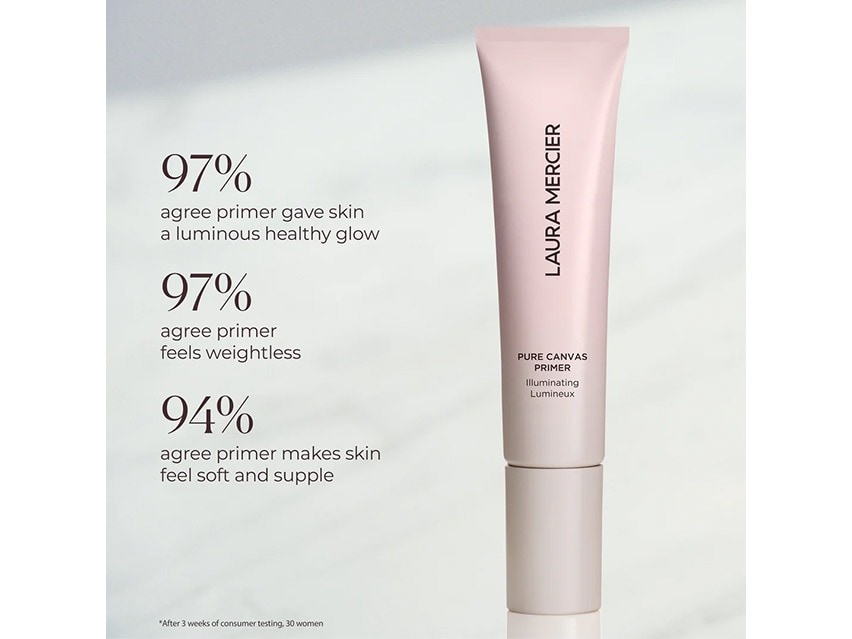 Laura Mercier Pure Canvas Primer