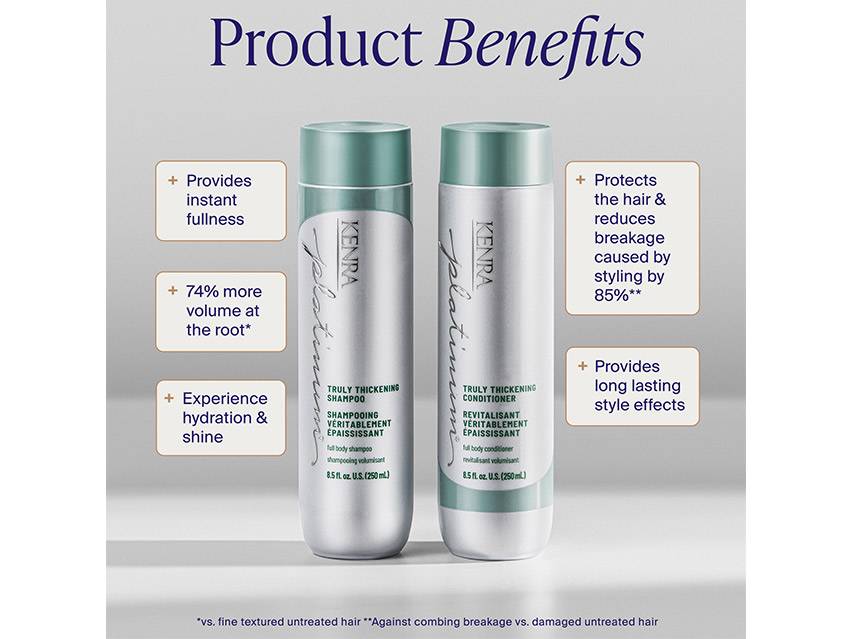 Kenra Professional Platinum Truly Thickening Shampoo