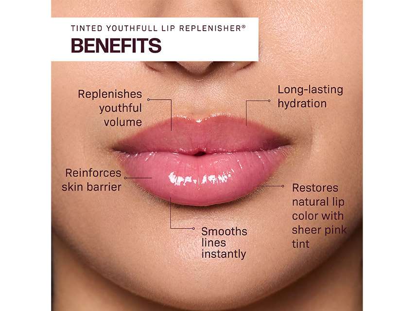 Revision Skincare Youthfull Lip Replenisher Glam Kit - Limited Edition