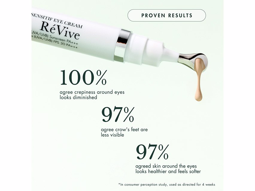 RéVive Skincare Sensitif Eye Cream SPF 30