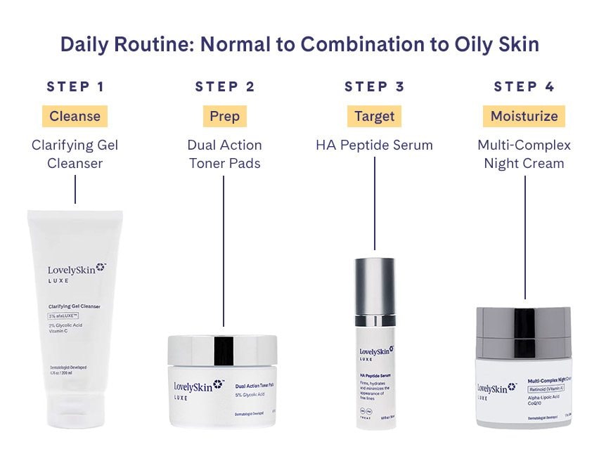 LovelySkin LUXE Multi-Complex Night Cream