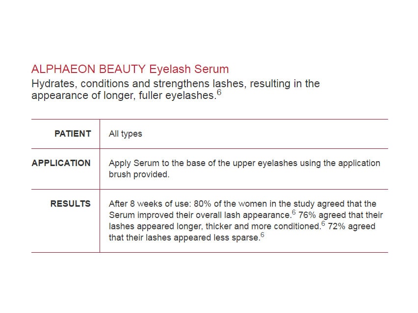 ALPHAEON Beauty Eyelash Serum