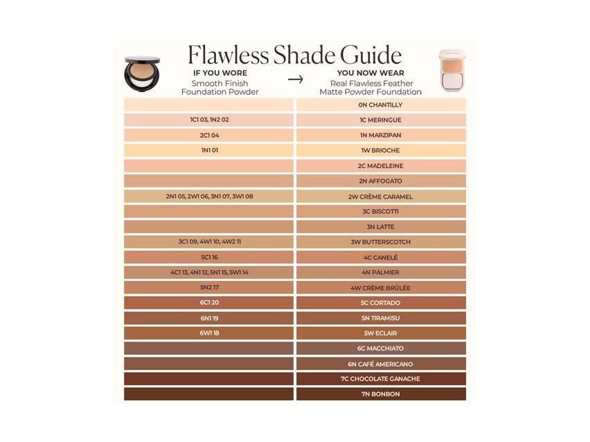 Laura Mercier Real Flawless Feather Matte Powder Foundation