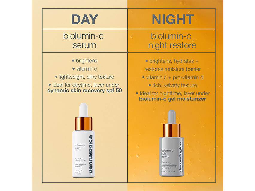 Dermalogica BioLumin-C Night Restore Serum