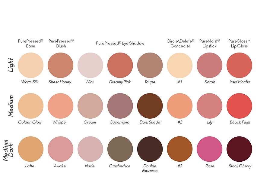 Iredale Purepressed Base Color Chart