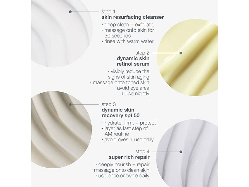 Dermalogica Dynamic Skin Aging Solutions
