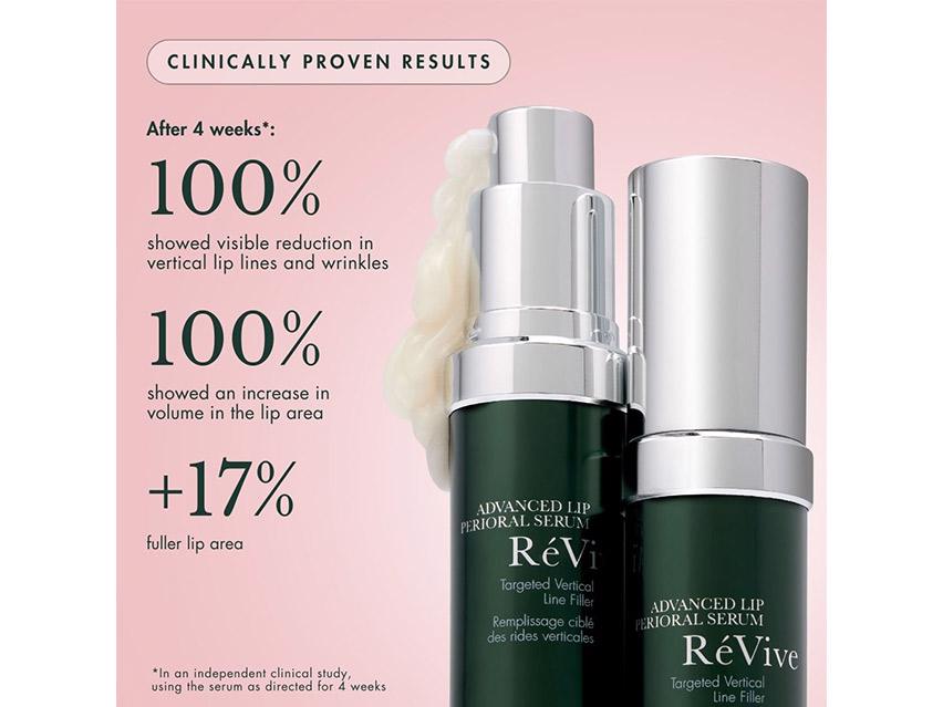 ReVive Skincare Advanced Lip Perioral Renewal Serum