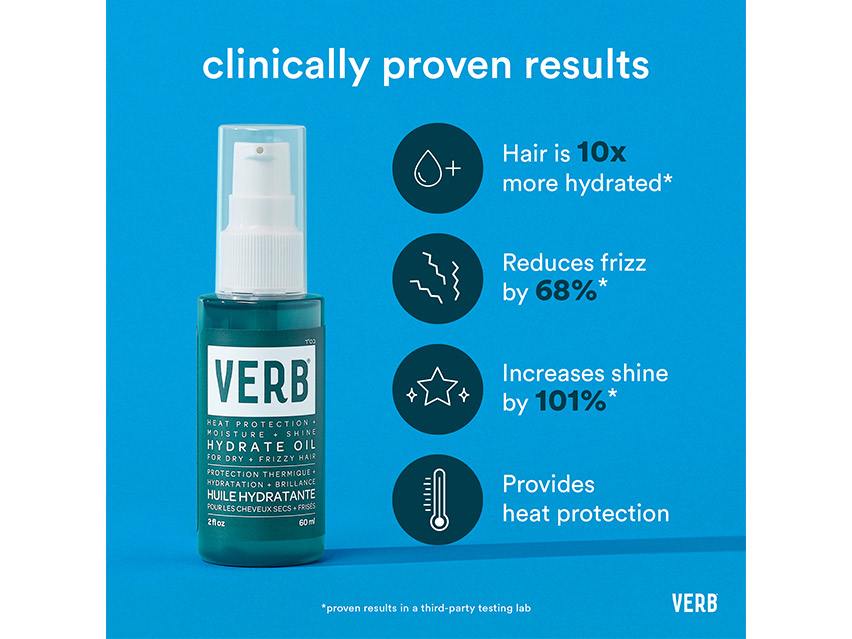 Verb Hydrate Oil