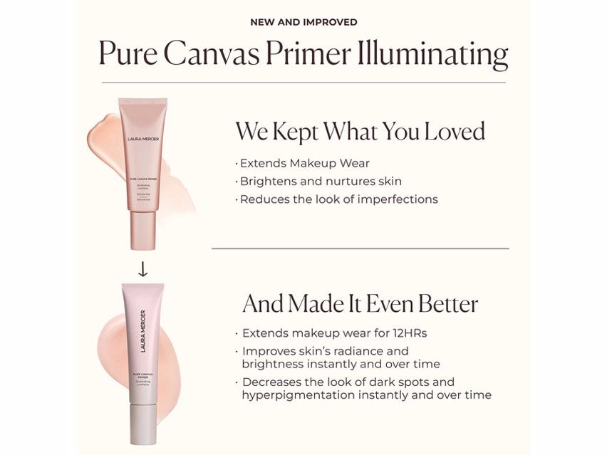 Laura Mercier Pure Canvas Primer - Illuminating