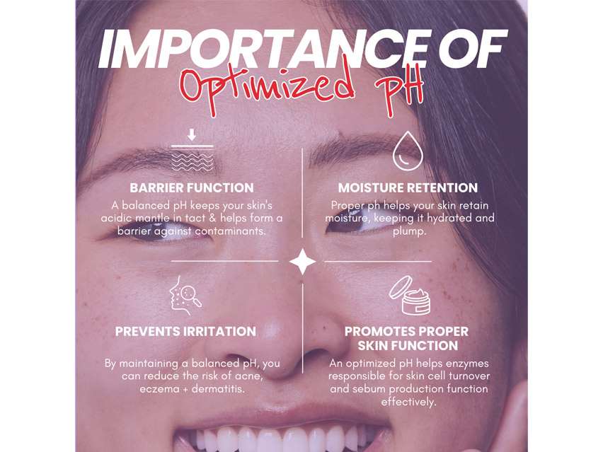 SelpH Vampire Facial AHA 25% + BHA 2% Peeling Solution