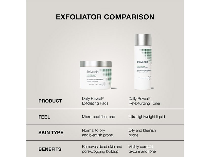 StriVectin Daily Reveal Exfoliating Pads