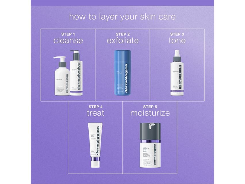 Dermalogica Stabilizing Repair Serum