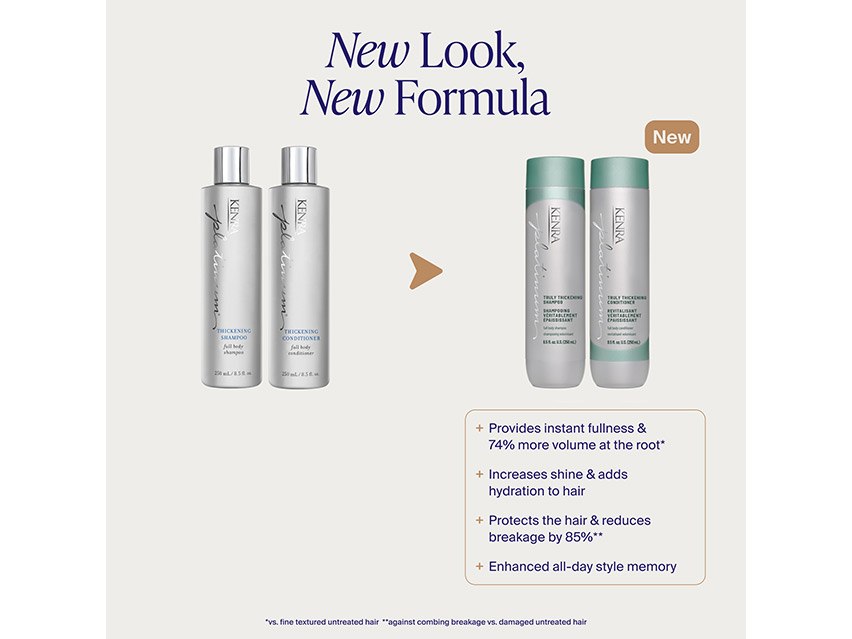 Kenra Professional Platinum Truly Thickening Conditioner