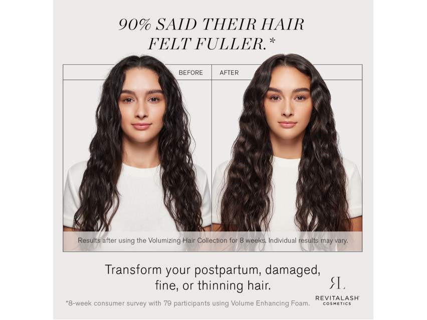 RevitaLash&#174; Cosmetics Thickening Conditioner