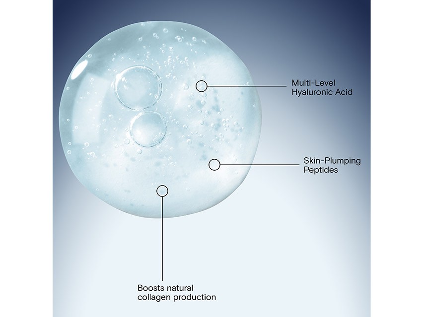 NEOSTRATA Restore Hydra Filling Cream