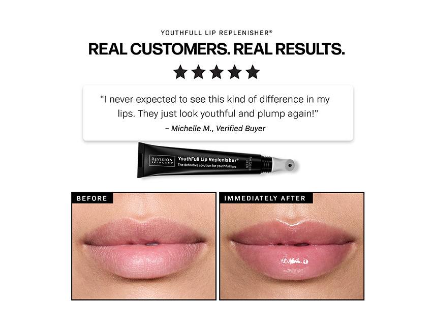 Revision Skincare Youthfull Lip Replenisher Glam Kit - Limited Edition