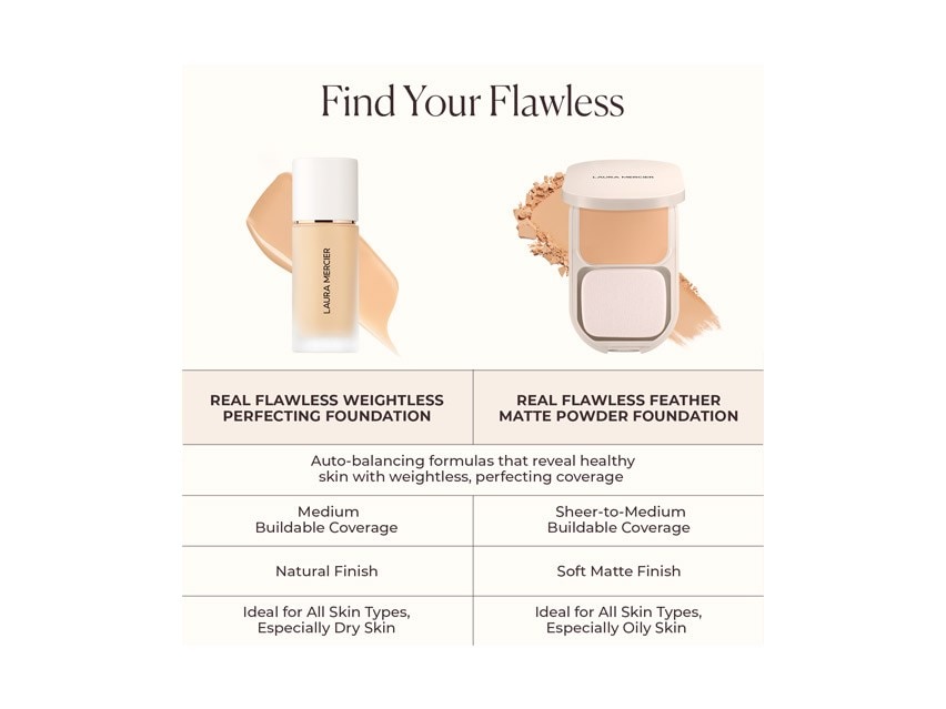 Laura Mercier Real Flawless Feather Matte Powder Foundation