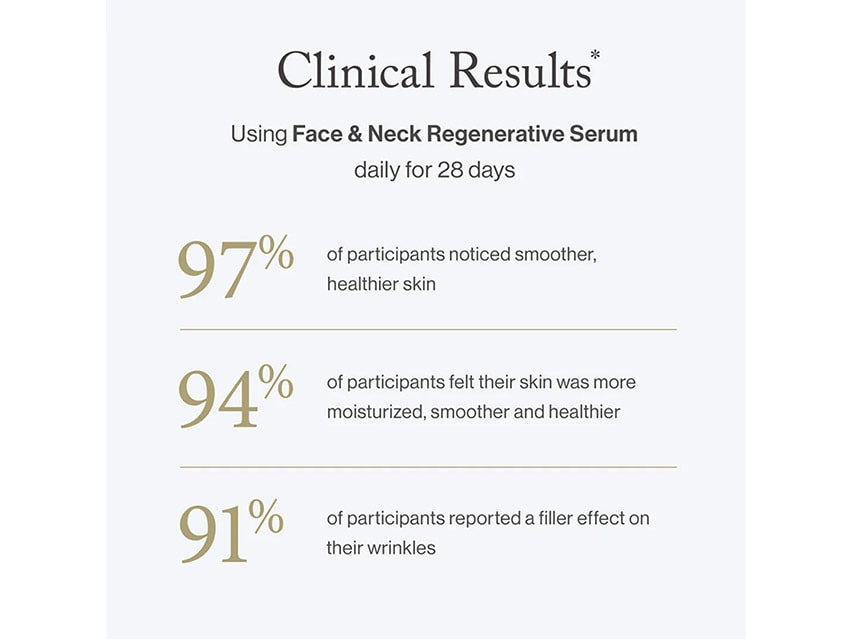 Neolastin Face & Neck Regenerative Serum