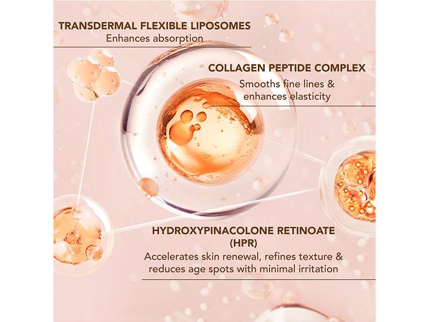 FOREO SUPERCHARGED Triple-Action Firming Serum