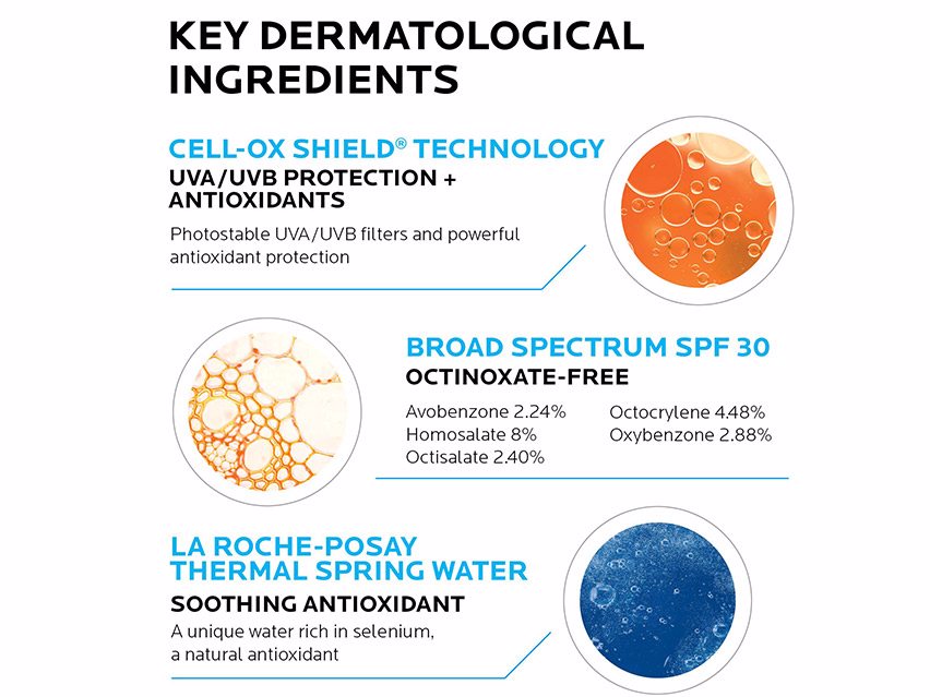 La Roche-Posay Anthelios 30 Cooling Water-Lotion Sunscreen SPF 30