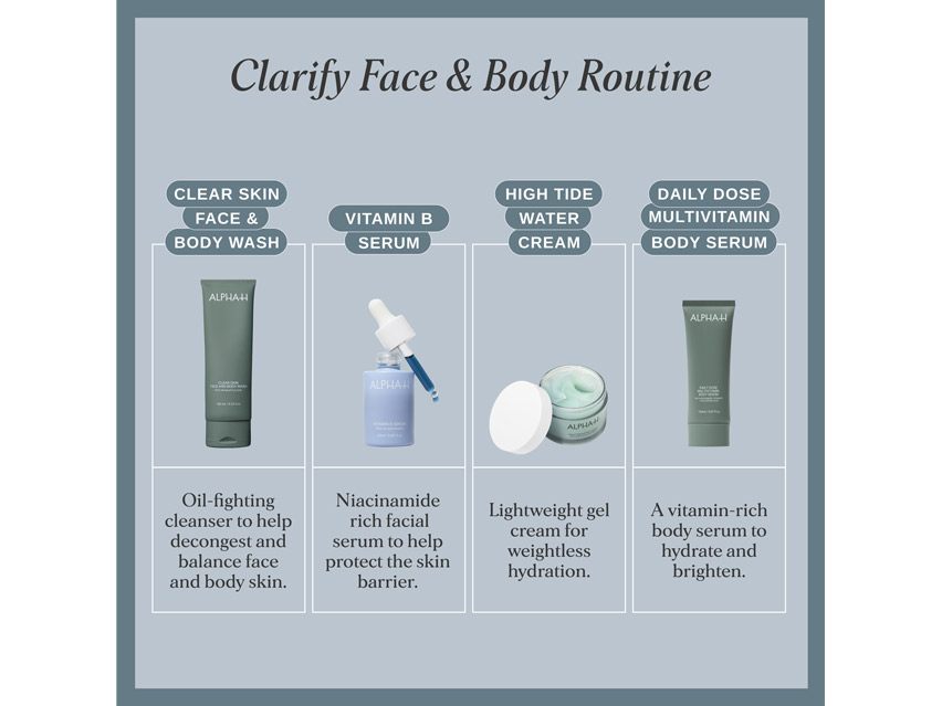 Alpha-H Clear Skin Face and Body Wash