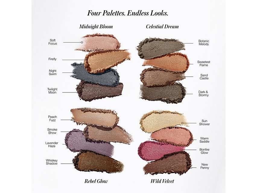 RMS Beauty ReDimension Hydra Eyes Quartet