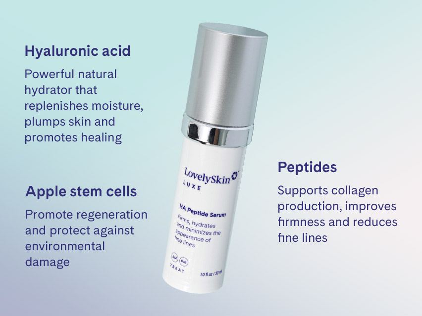 LovelySkin LUXE HA Peptide Serum &amp; Ultra-Rich Peptide Moisturizer