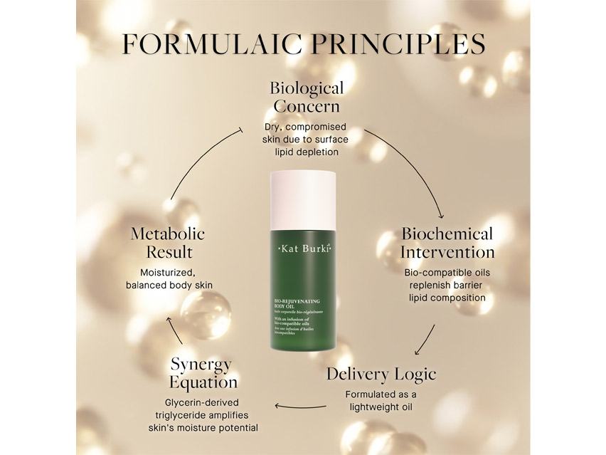Kat Burki Bio-Rejuvenating Body Oil