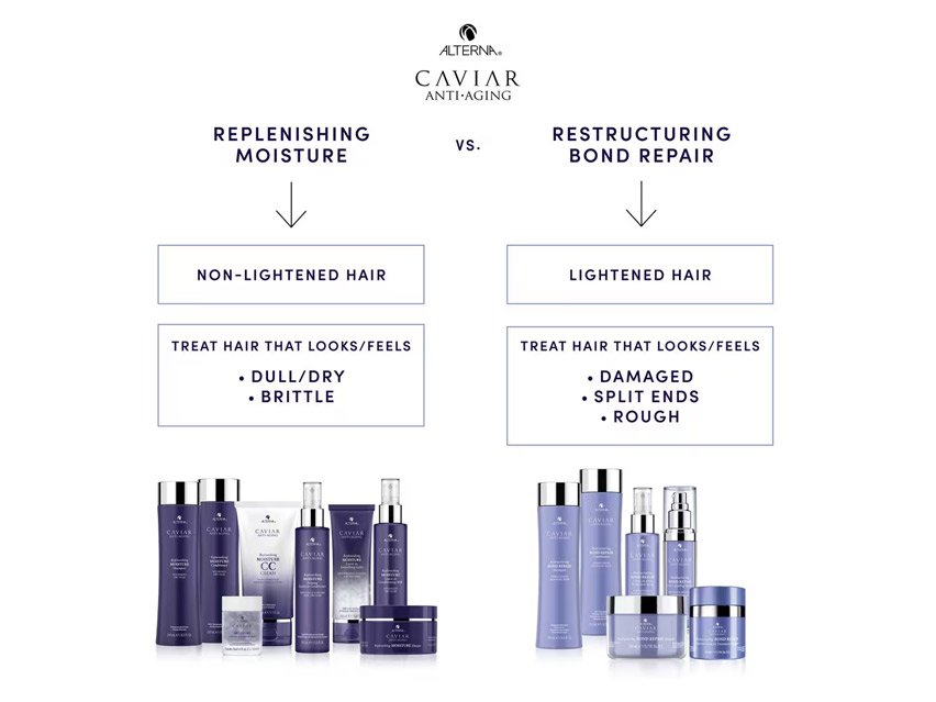 Alterna CAVIAR Replenishing Moisture Conditioner - 16.5 oz