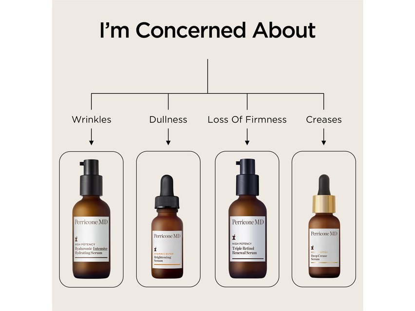 Perricone MD High Potency Triple Retinol Renewal Serum