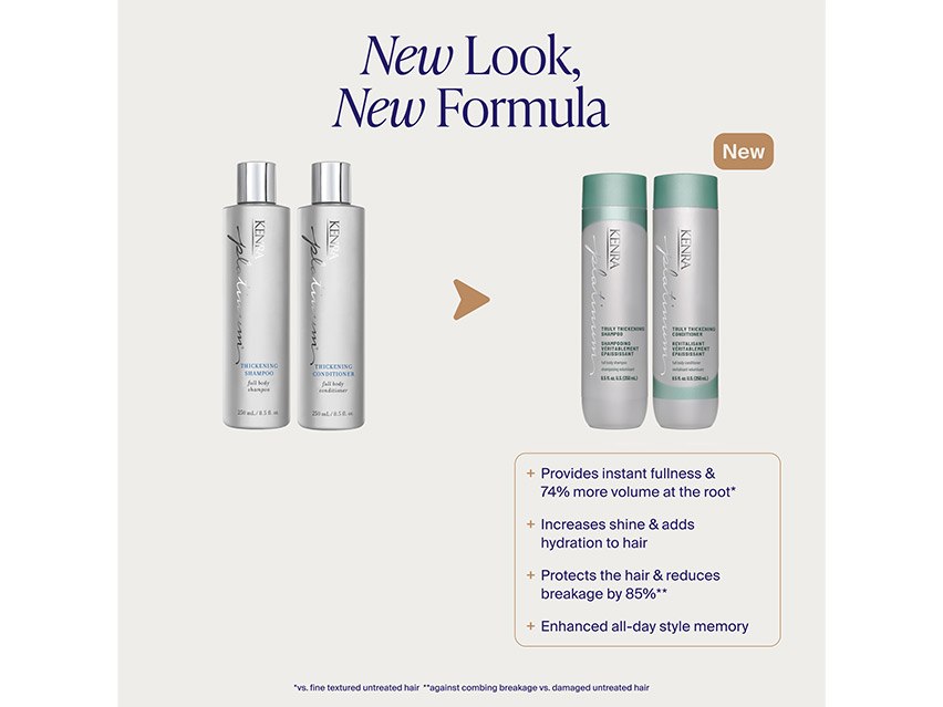 Kenra Professional Platinum Truly Thickening Shampoo