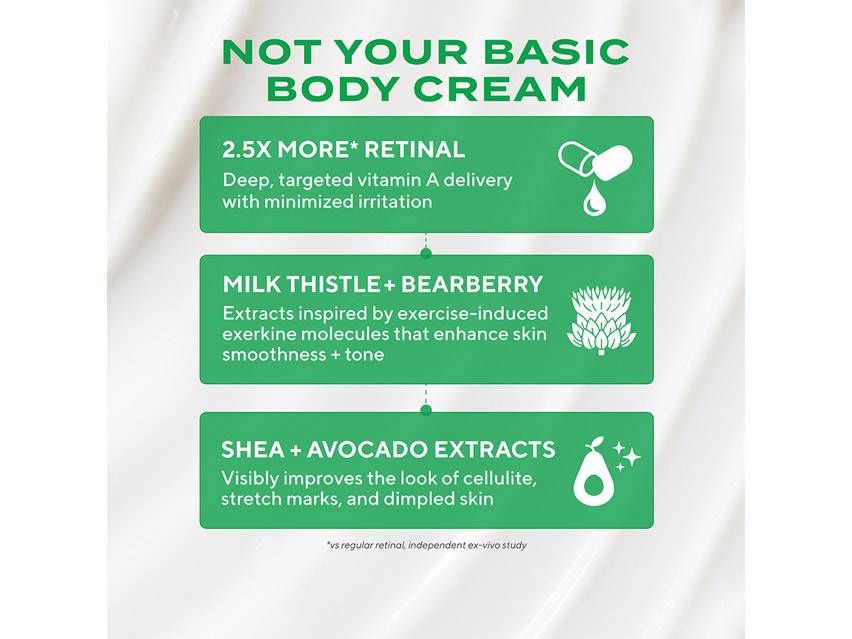 Murad Retinal Resculpt Body Treatment