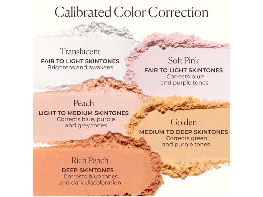 Laura Mercier Secret Brightening Under-Eye Setting Powder