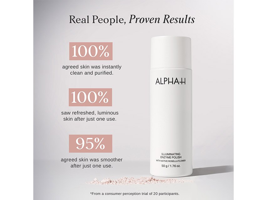 Alpha-H Illuminating Enzyme Polish