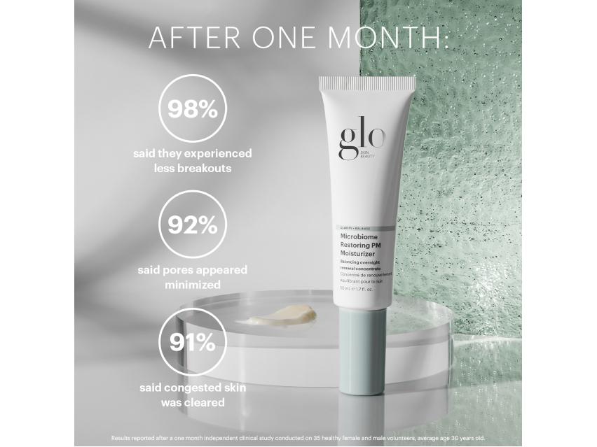 Glo Skin Beauty Microbiome Restoring PM Moisturizer