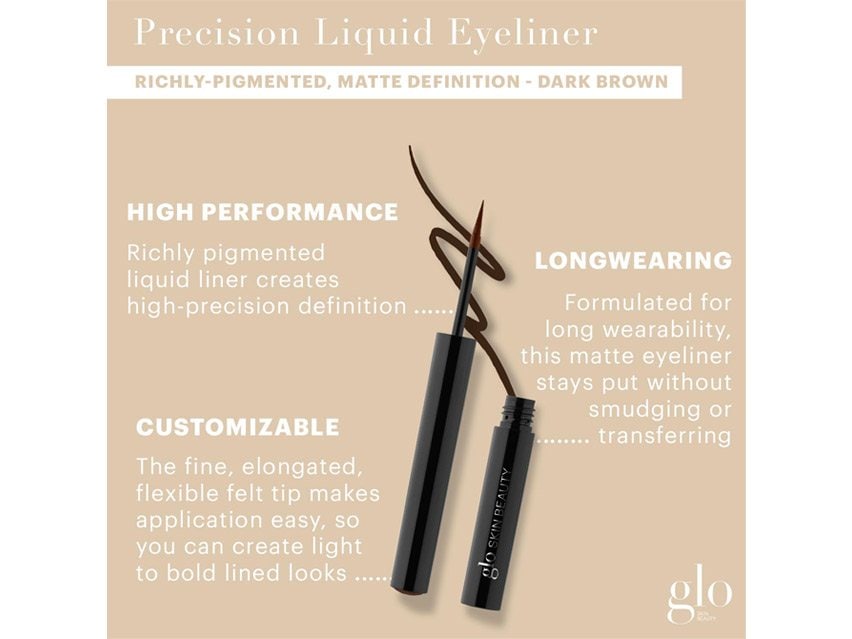 Glo Skin Beauty The Drama Icon Duo - Limited Edition