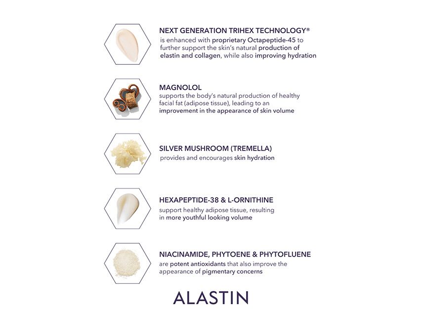ALASTIN Skincare Restorative Skin Complex with TriHex+